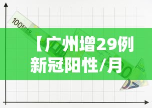 【广州增29例新冠阳性/月经期喝冰的会怎样】 【广州增29例新冠阳性/月经期喝冰的会怎样】