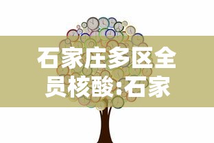 石家庄多区全员核酸:石家庄哪个医院可以查新冠核酸