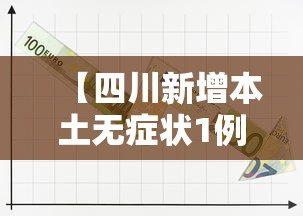 【四川新增本土无症状1例/四川新增本土病例最新消息】 【四川新增本土无症状1例/四川新增本土病例最新消息】