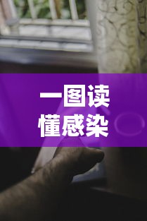 一图读懂感染者轨迹:10例感染者曾乘坐这趟列车