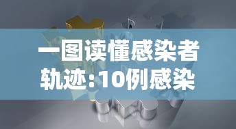 一图读懂感染者轨迹:10例感染者曾乘坐这趟列车