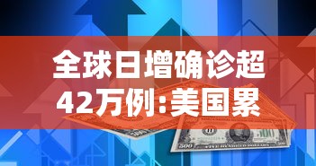 全球日增确诊超42万例:美国累计确诊破万 全球日增确诊超42万例:美国累计确诊破万