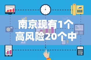 南京现有1个高风险20个中风险地区（南京疾控待遇最好的三个部门）