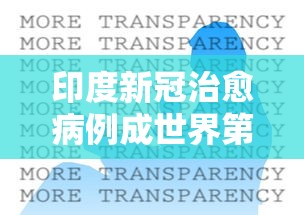 印度新冠治愈病例成世界第一/印度新冠病毒死了多少人