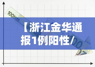 【浙江金华通报1例阳性/浙江金华癌症发病率是多少】 【浙江金华通报1例阳性/浙江金华癌症发病率是多少】