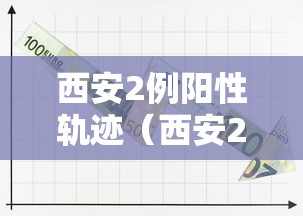 西安2例阳性轨迹（西安2所学校迎来新进展）