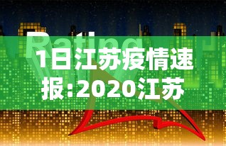 1日江苏疫情速报:2020江苏疫情