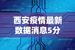 西安疫情最新数据消息5分钟前:2021西安疫情解封时间
