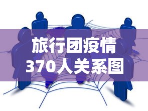 旅行团疫情370人关系图:旅行团2人成团什么意思 旅行团疫情370人关系图:旅行团2人成团什么意思