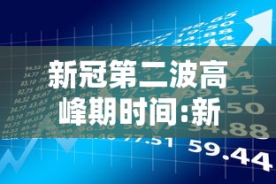 新冠第二波高峰期时间:新冠疫情高峰期